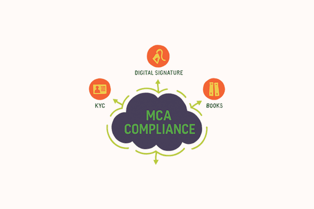MCA Compliance